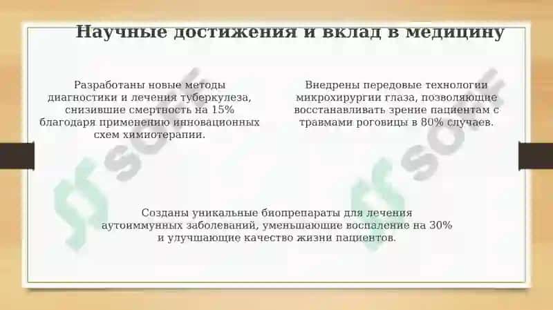 Выдающиеся ученые Ташкентского государственного медицинского университета 4