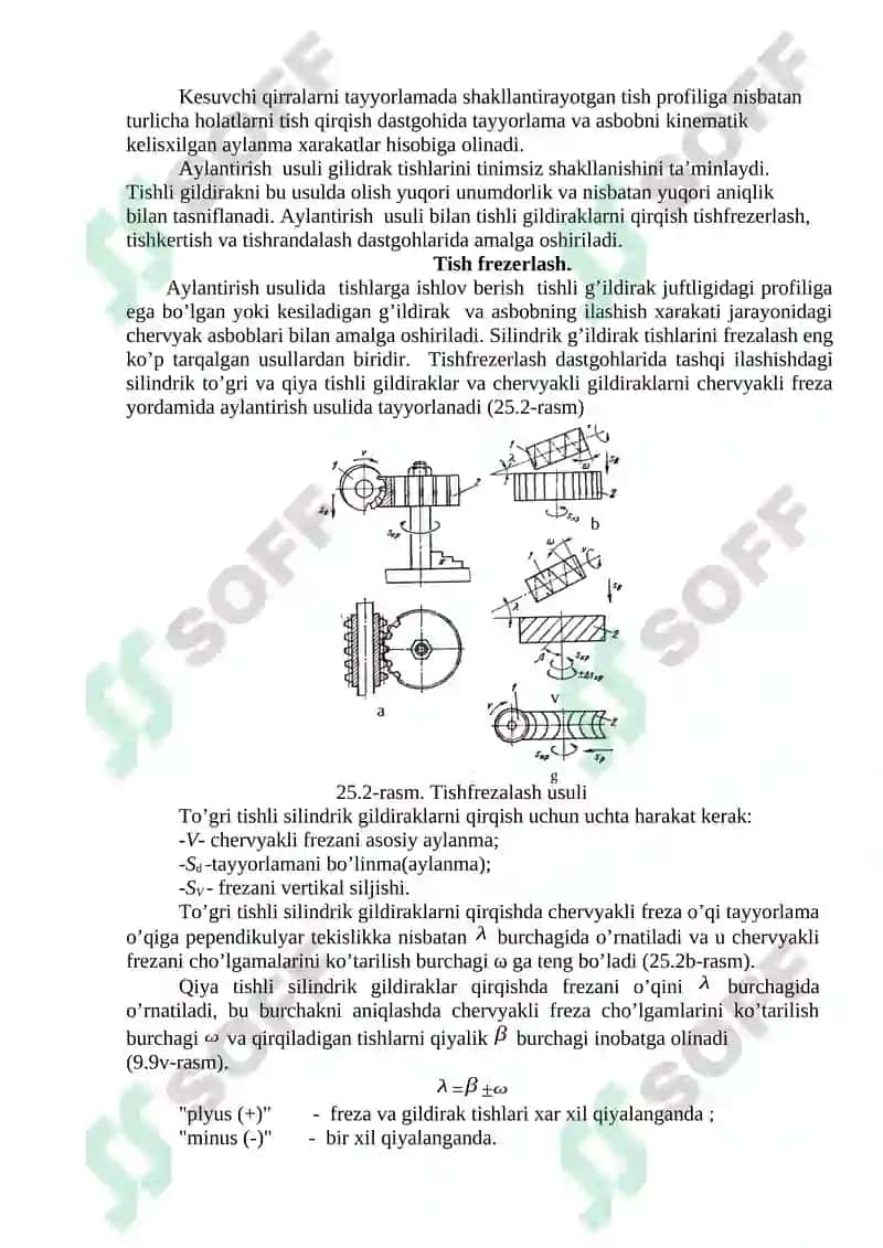 TISHLI G’ILDIRAKLARGA ISHLOV BERISHNI ZAMONAVIY USULLARI 4