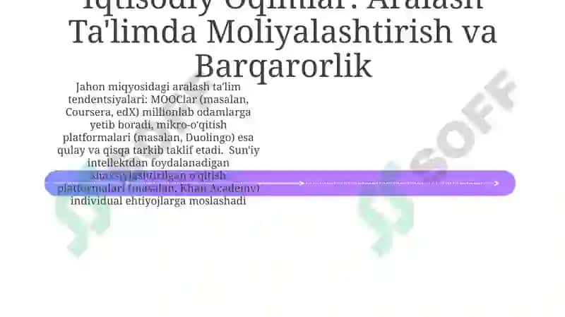Texnologiyalar taraqqiyoti va qulaylik 4