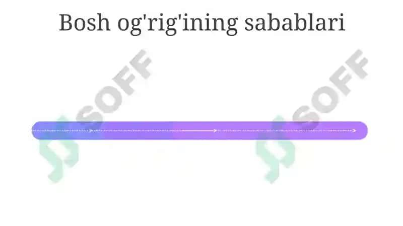 Bosh og'rig'i davolash usullari 4