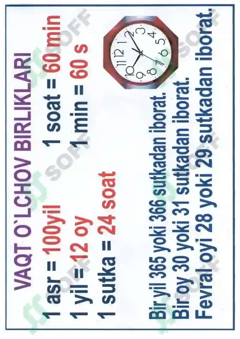 Boshlang'ich sinflar uchun Matematika 3-sinf. Ko'rgazmalar to'plami 4