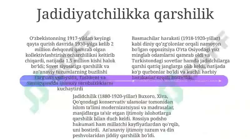 Jadid Harakati: Isloh va Qarshilik 4