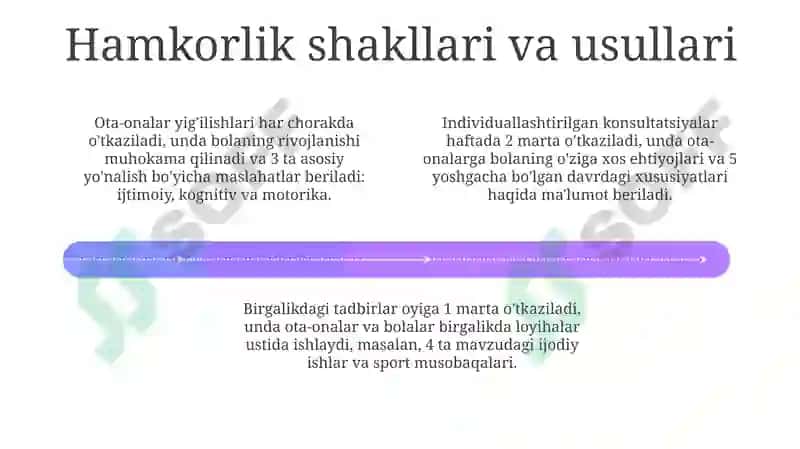 Maktabgacha taʼlim tashkiloti va oila hamkorligi: Asosiy tushunchalar 4