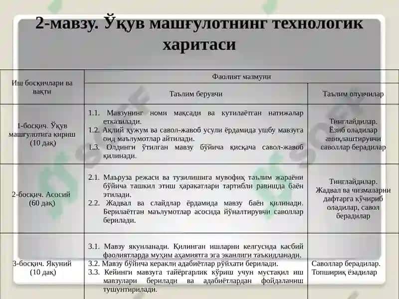ТУПРОҚ ПАЙДО БЎЛИШ ЖАРАЁНЛАРИНИНГ УМУМИЙ СХЕМАСИ 4