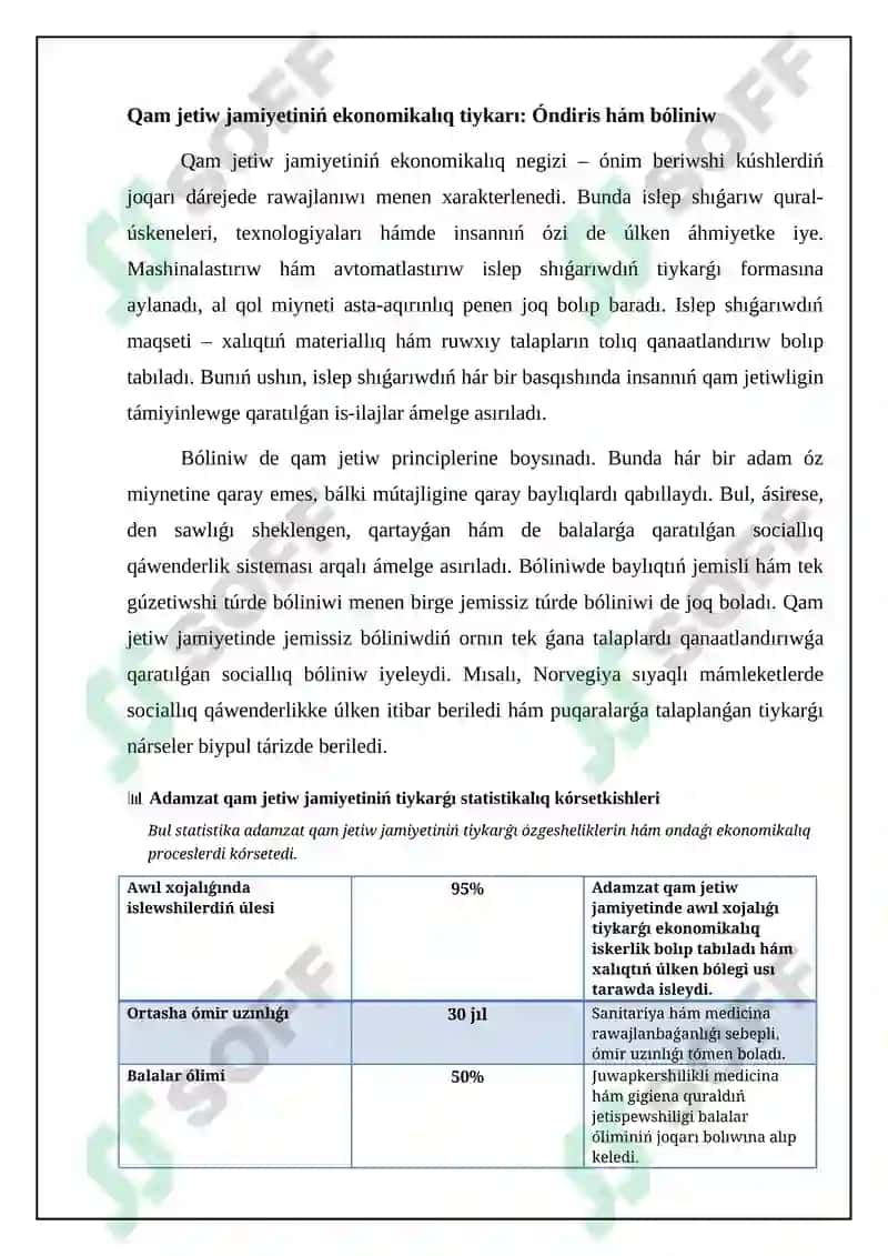 Adamzat qam jetiw jamiyeti 4