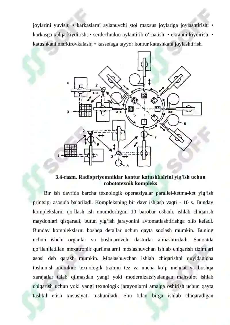 Kompyuter yordamida RDB tizimlariga boshqarish dasturini tayyorlash usullari 4