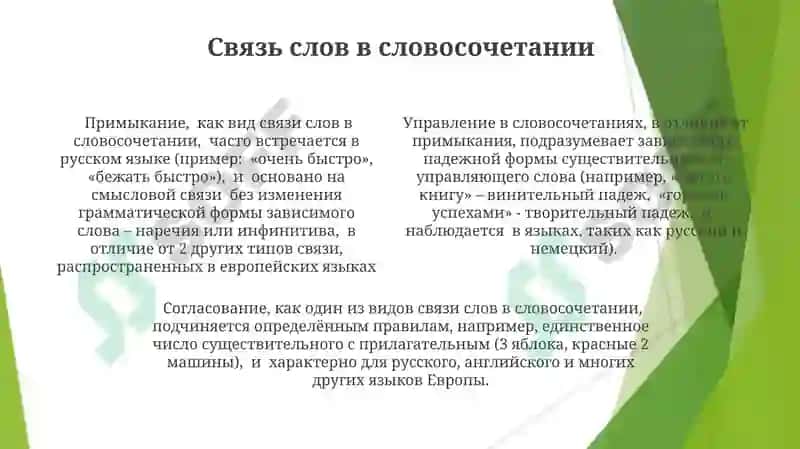 Ткани.Синтаксис.Словосочетание.Связь слов в словосочетании 4