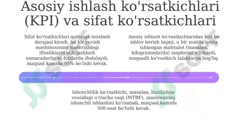 Ho'lusulda ishlov berish mashinasining asosiy ko'rsatkichlari 4