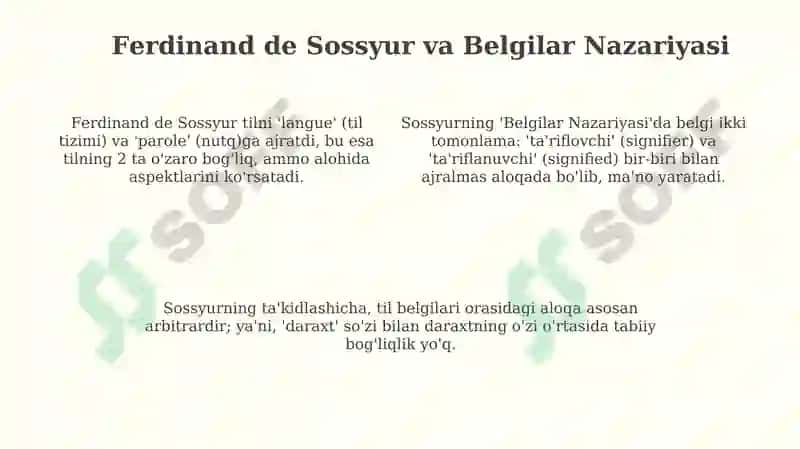 Ta'riflovchi va Ta'riflanuvchi: Asosiy Tushunchalar va Nazariyalar 4