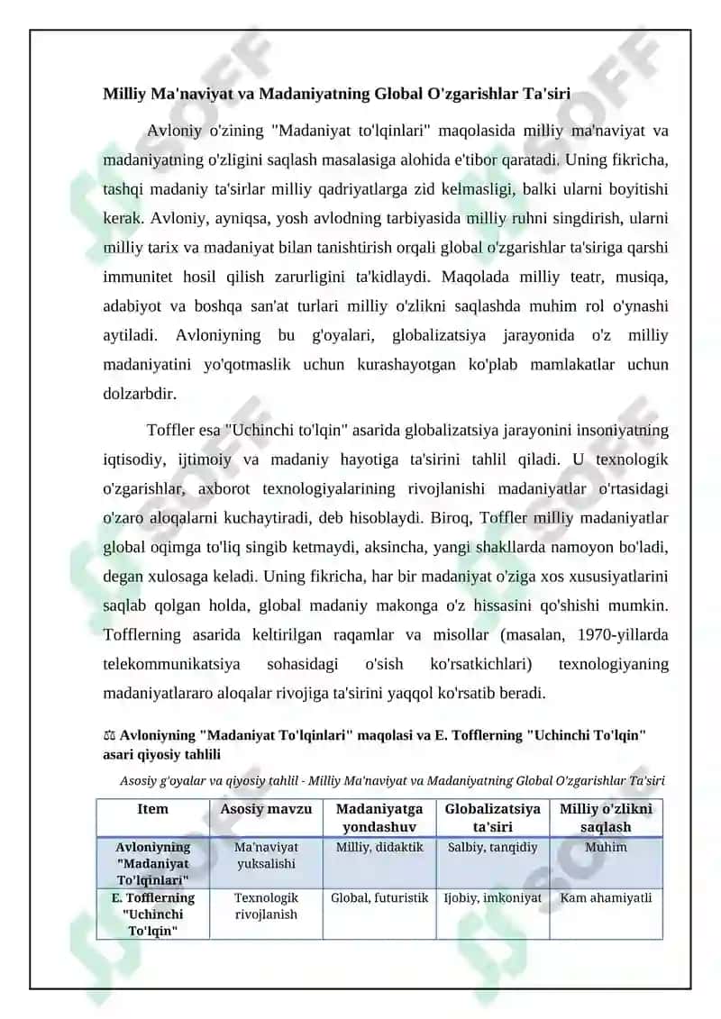 "Madaniyat to'olqinlari" maqolasi va "Uchinchi to'olqin" asari 4