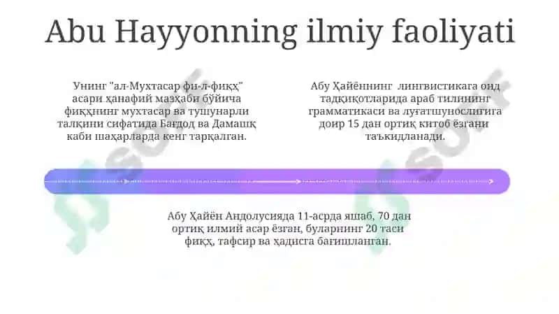 Yoqut Hamaliyning ilmiy hissalari 4