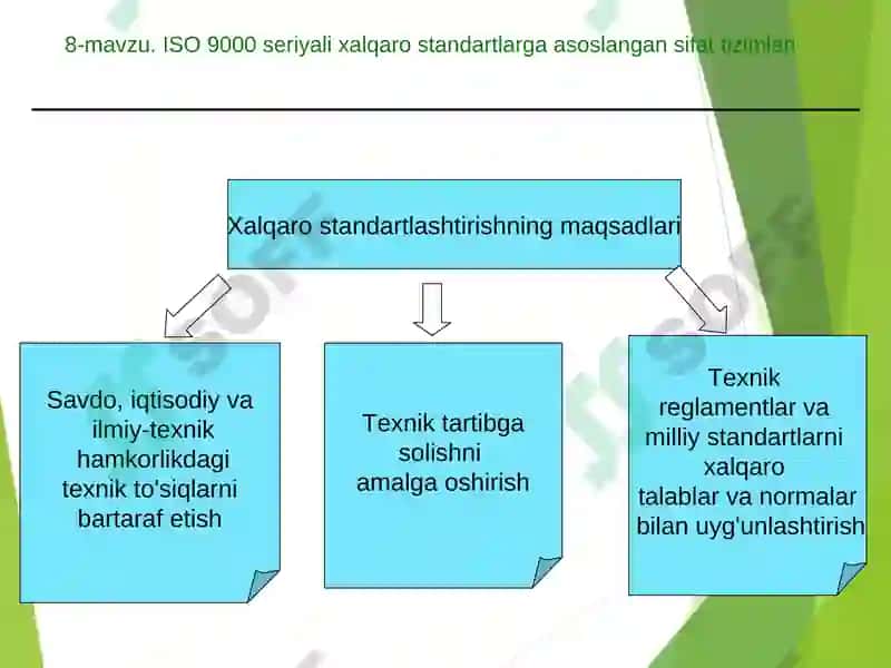 ISO 9000 seriyali xalqaro standartlarga muvofiq sifat tizimlari 4