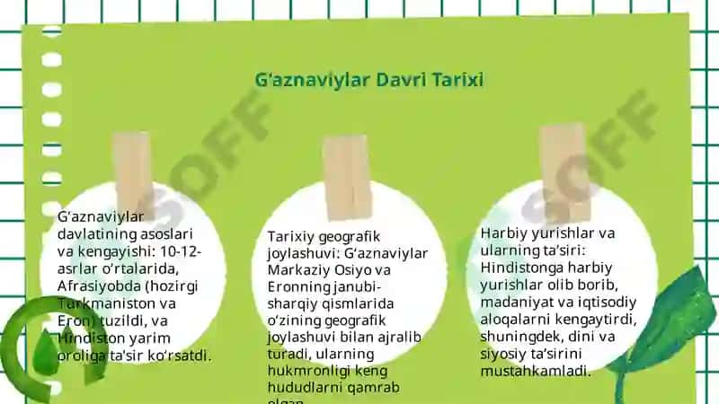 Somoniylar davri tarixiy geografiyasi 4