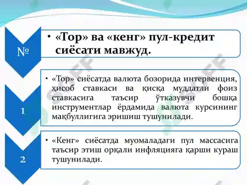 Иқтисодий тебранишлар, пул-кредит сиёсати ва молия тизими 4