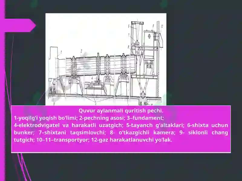 Metallurgik pechlar 4