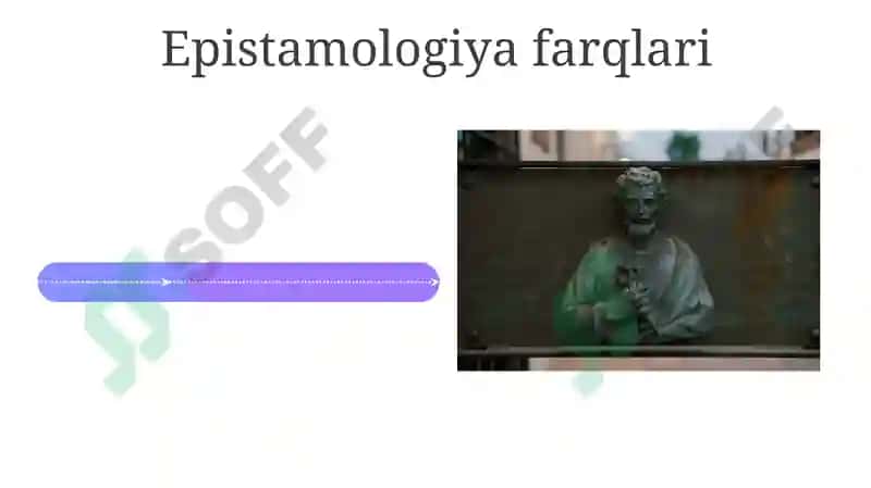 Falsafa Mohiyatining Sharqiy Tasavvurlari 4