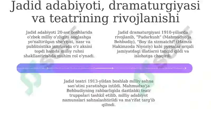 Jadidchilik: Ta'rif, Maqsadlar va G'oyalar 4
