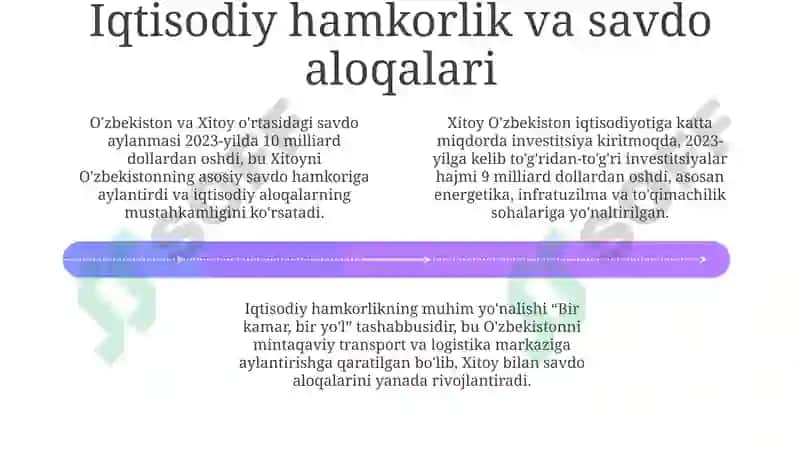O'zbekiston Respublikasining Xitoy Xalq Respublikasi bn Diplomatik Aloqalari 4