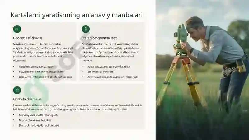 Kartalarni yaratish manbalari 4