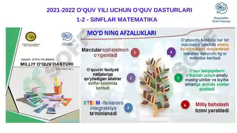 Matematika faninioʻqitishda oʻquvchilarda ijodiy qobilyatlarini rivojlantirishning zamonaviy usullari va yechimlar 4