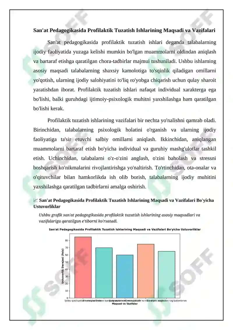 Pedagogik san'atda profilaktik tuzatish ishlarining metodologik asoslari 4