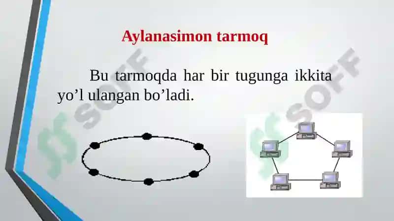 Komputer tizimlarining axborot xavfsizligi 4