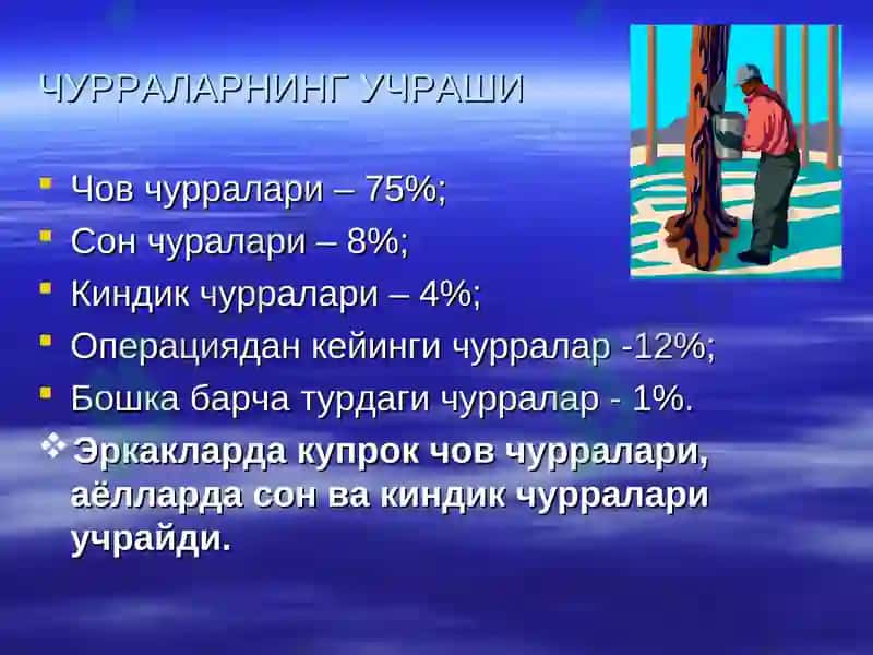 Корин олд девори касаликлари корин олди мускуллари аплозияси 4