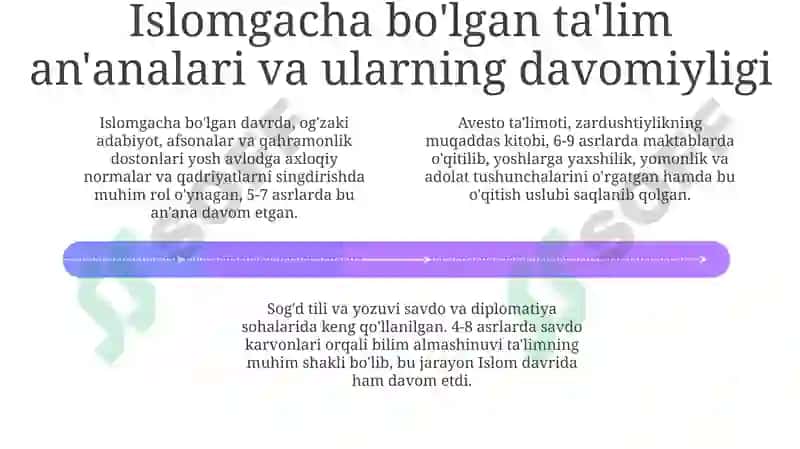 VII-IX asrning birinchi yarmigacha O‘rta Osiyoda maktablar ta'biyatining tarixiy asoslari 4