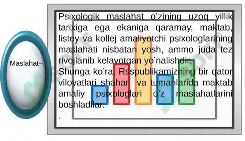 Psixologik maslahatning asosiy tushunchalari va predmeti 4