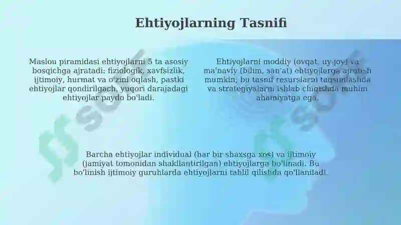 Ehtiyojfaollikni yuzaga keltiruvchi turkisifatida va ehtiyoj o'rganish metodlari 4