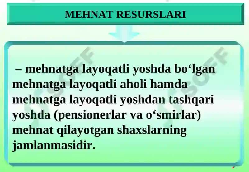 Korxonaning mehnat resurslari 4