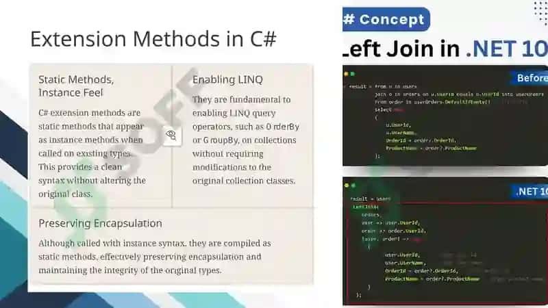 TYPES OF EXTENSIONS. FUNCTIONS OF EXTENSIONS TYPES 4