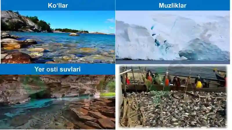 Geografiya 4