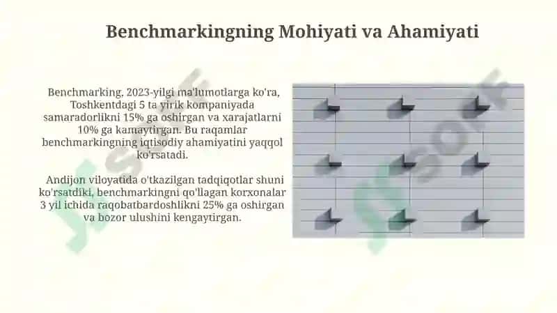 Benchmarkingni Amalga Oshirishda Menajmentning Rolini Tushunish 4