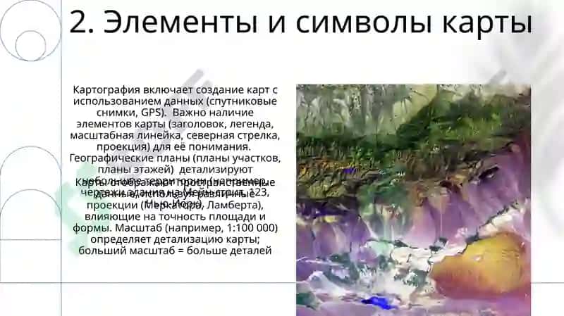 Понятие о географической карте и плане 4