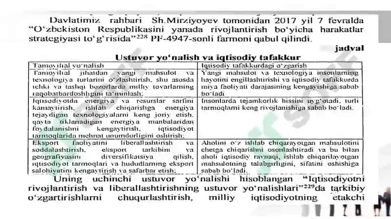 Zamonaviy iqtisodiyot tafakkur yo'l boshchilari 4