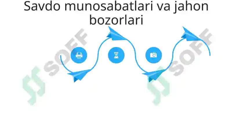 Investitsiya imkoniyatlari: To'g'ridan-to'g'ri xorijiy investitsiyalar (TTXI) 4
