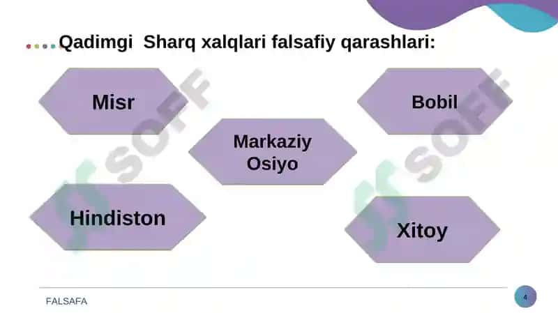 Falsafiy tafakkur taraqqiyot 4