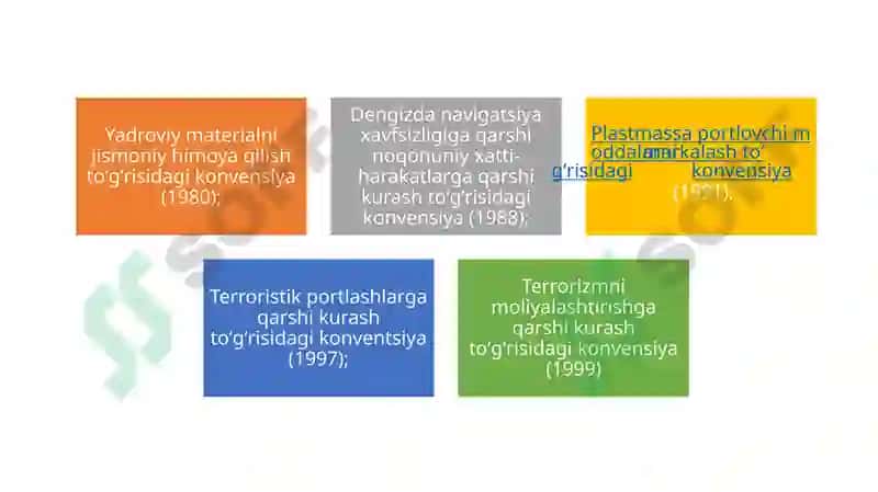 DUNYO HAMJAMIYATINING EKSTREMIZM VA TERRORIZMGA QARSHI KURASH TAJRIBASI 4