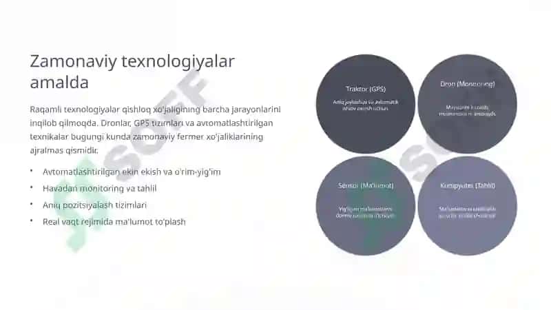 Qishloq xo'jaligida raqamli texnologiyalarni qo'llash: Innovatsiya va samaradorlik 4