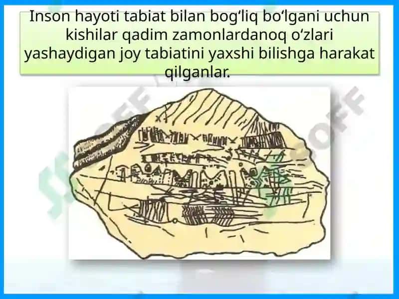 Geografiya 4