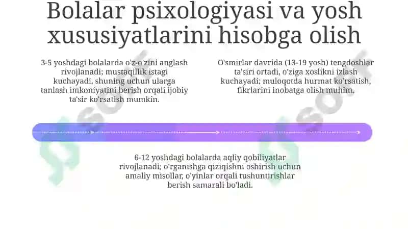 Ishontirish usullari 4