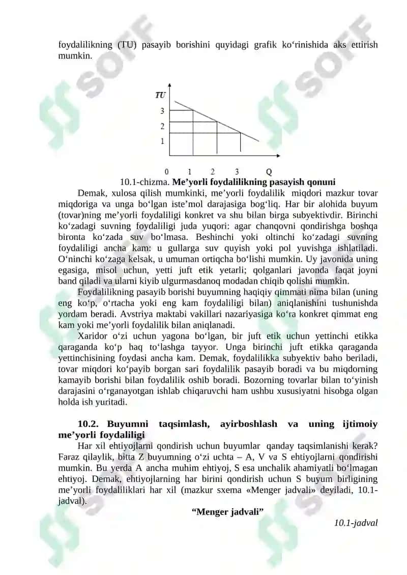 Marjinalizm Ta’limoti va Neoklassik Iqtisodiy Maktablar 4