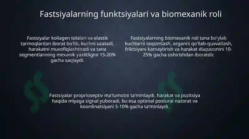Ko'krak vaqorin fassiyalari va ularning klinikahamiyati 4