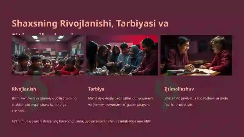 Pedagog Xodimlarning Huquqiy Maqomi va Yaxlit Pedagogik Jarayon 4