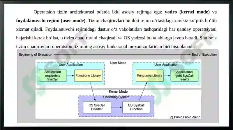 Tizim chaqiruvlari va ularning bajarilishi 4