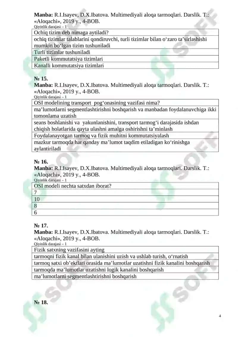 Multimediyali aloqa tarmoqlari 4