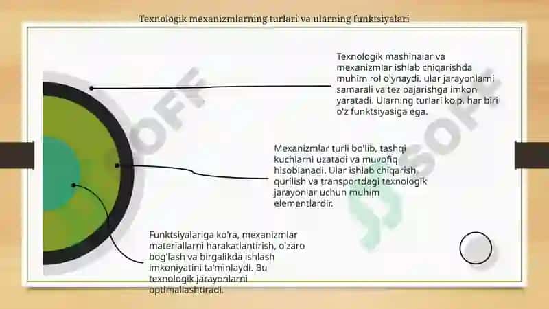 Texnologik mashinalar jixozlar va mexanizmlar haqida umumiy ma’lumotlar 4