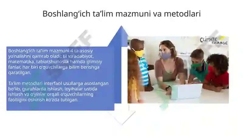 Boshlangʻich ta'lim didaktikasi 4