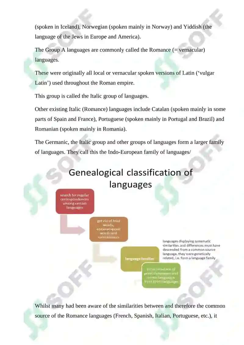 Genealogical classification of languages 4